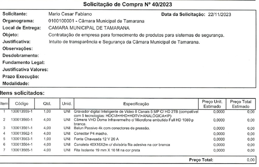 Edital para Recebimento de Novas Propostas da Dispensa Nº 016/2023